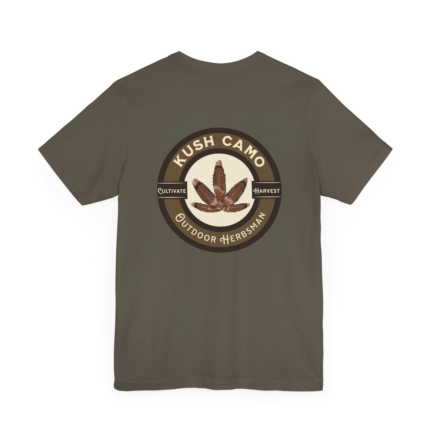 Turkey Toker