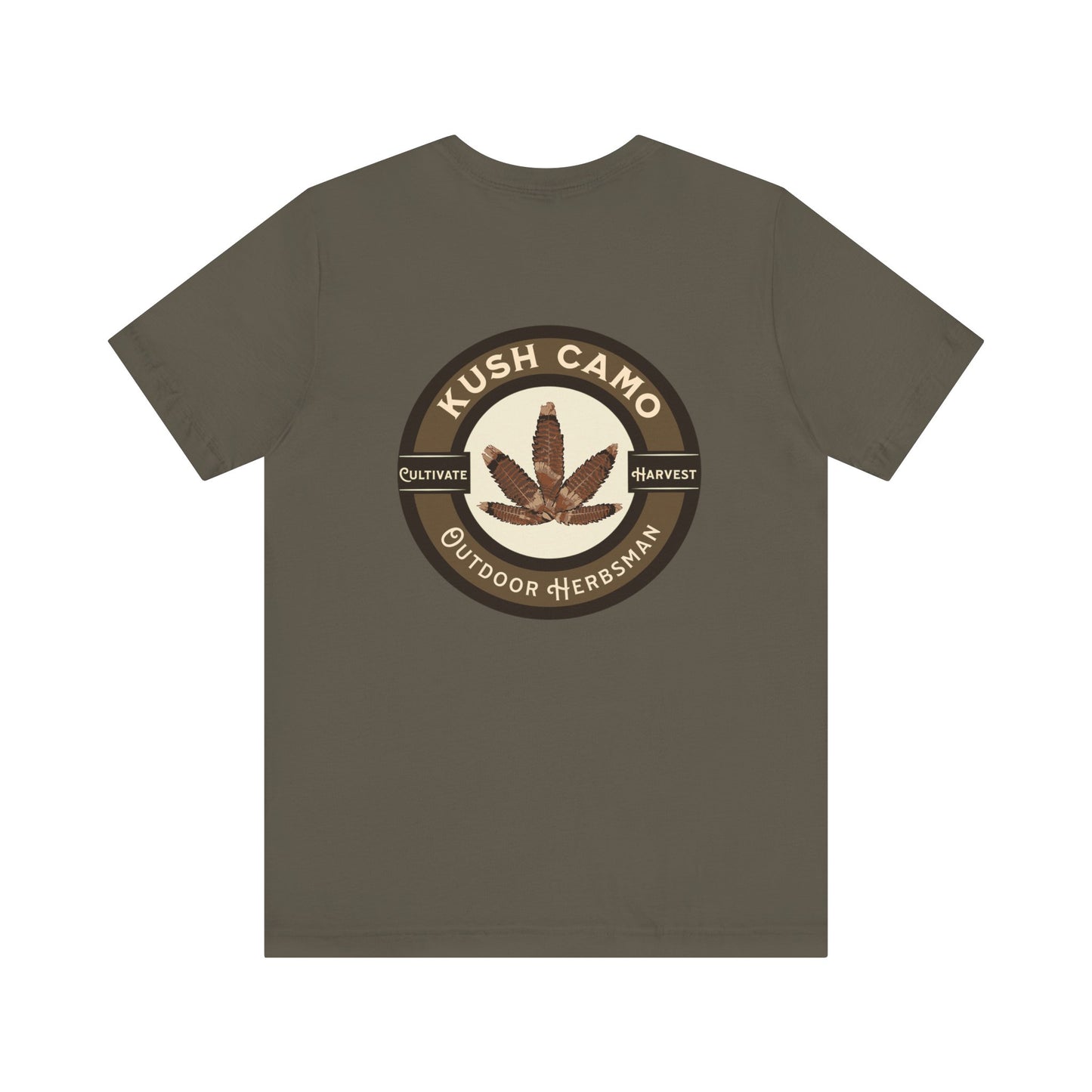 Turkey Toker