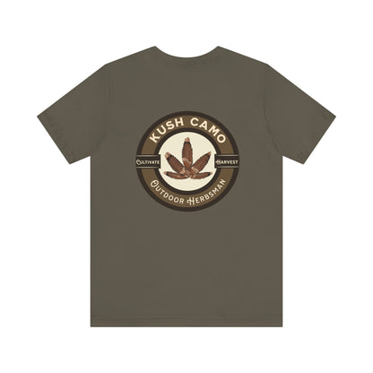 Turkey Toker